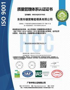 CE Certificate