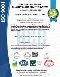 CE Certificate